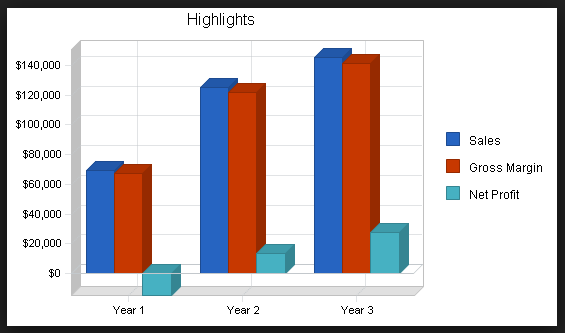 business-graphics-1.png